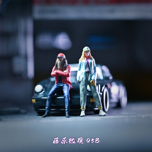 Fujiwara Miniature Diorama 1/64 Scale Figurines Model No.05B Big Bearded Little Sister Collection Miniature Hand-painted